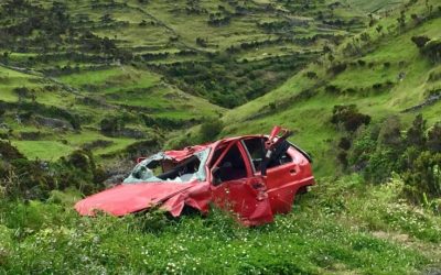 Daños y perjuicios por accidente de tráfico. Reclamación