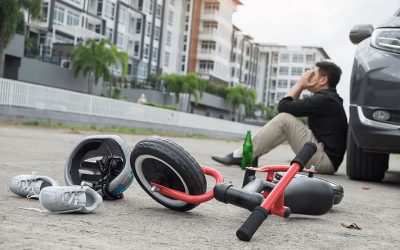 ¿Cuándo es aplicable una demanda por muerte por negligencia?